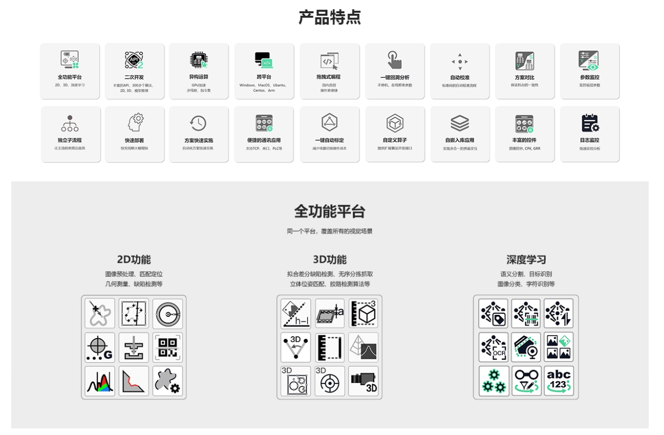 OPT Smart3视觉软件