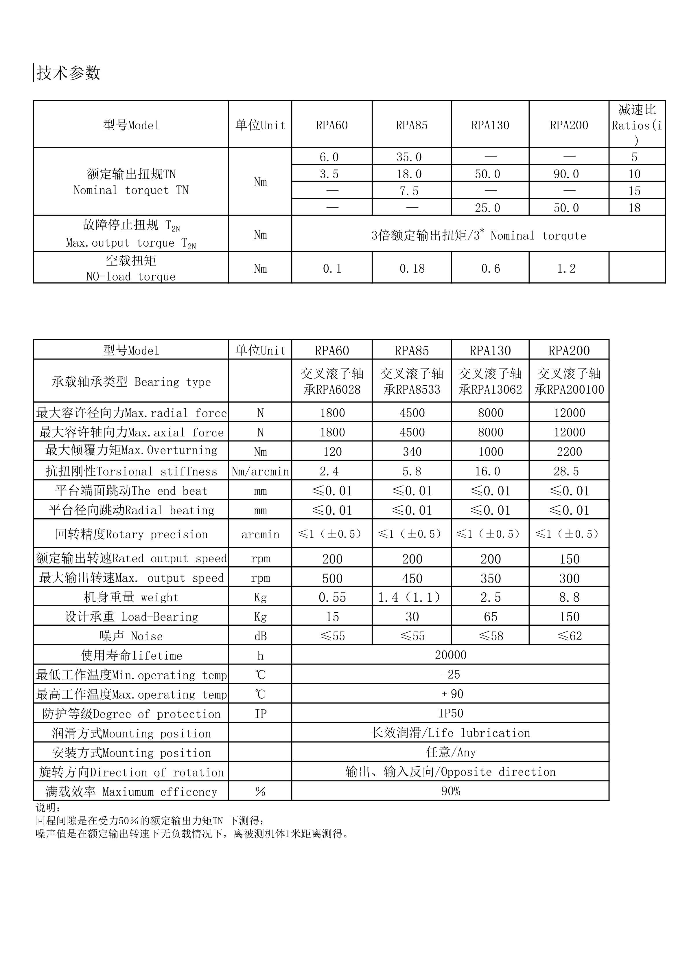 图9